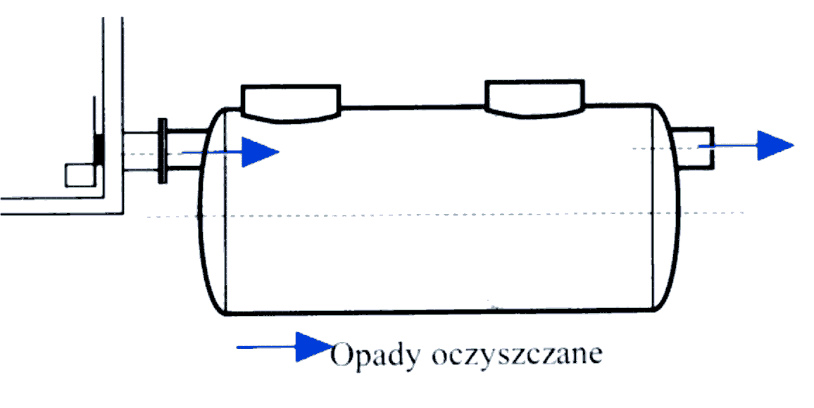 Schemat zastosowania pływakowego regulatora dopływu...
